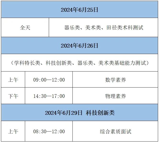 遵义市第四中学 2024年中考科技特长生简章