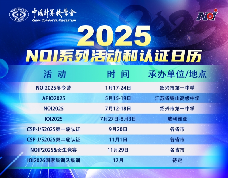 2025 NOI系列活动和认证日历